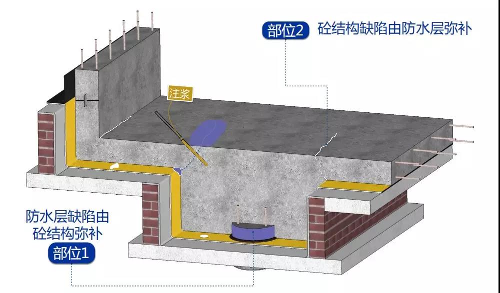 中国·yl88858(永利)集团官网-Green Moving Future