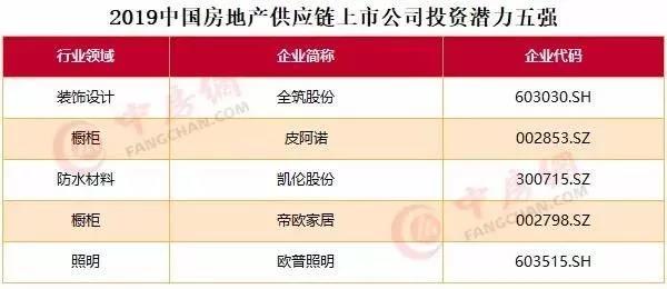 中国·yl88858(永利)集团官网-Green Moving Future