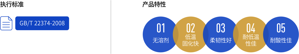 中国·yl88858(永利)集团官网-Green Moving Future