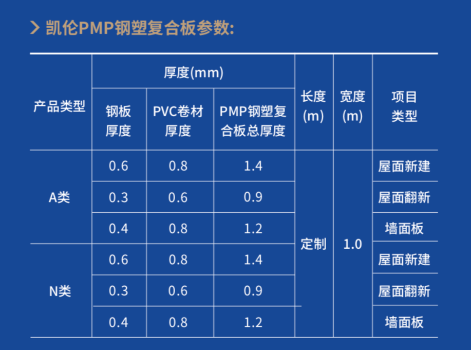 中国·yl88858(永利)集团官网-Green Moving Future