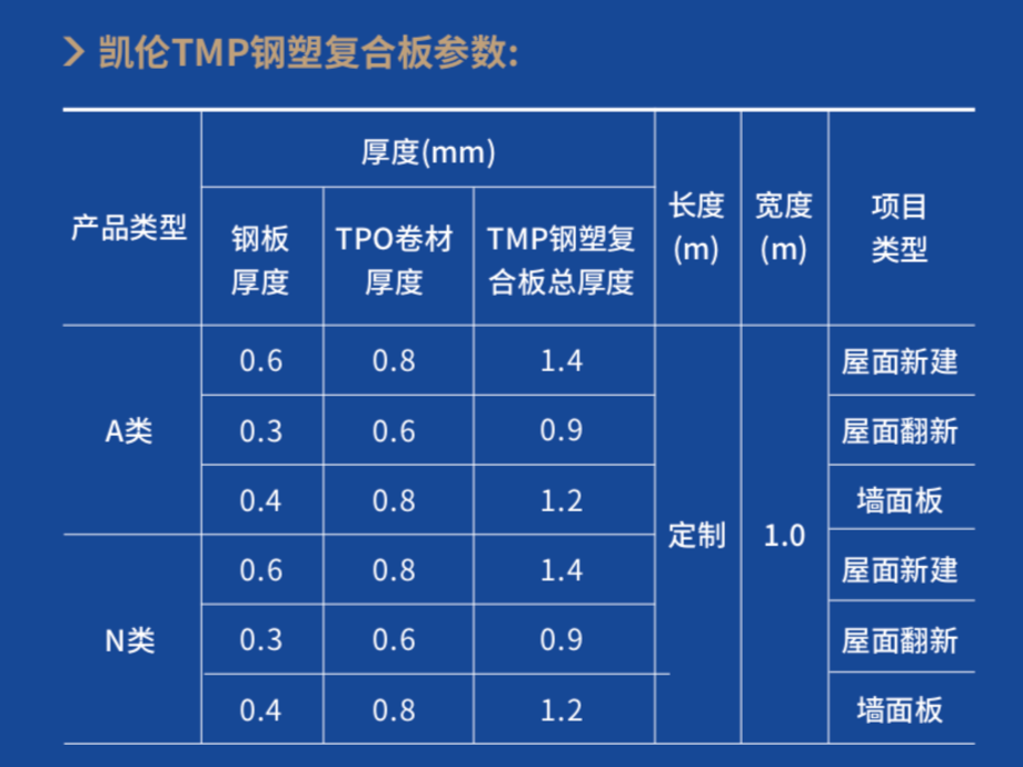中国·yl88858(永利)集团官网-Green Moving Future