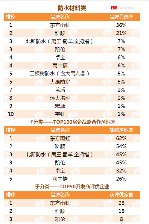 中国·yl88858(永利)集团官网-Green Moving Future