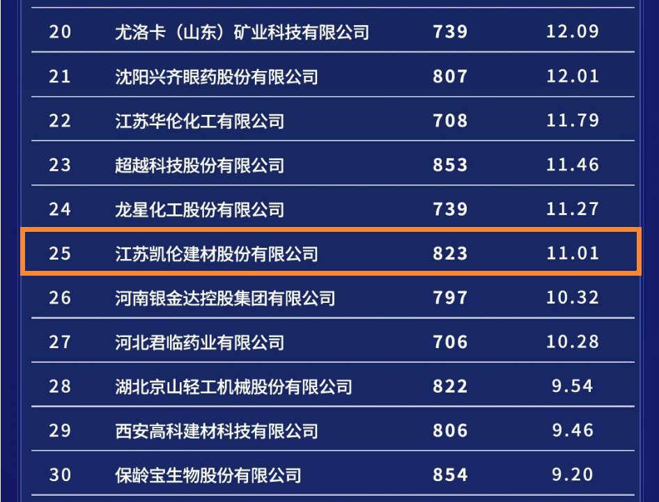 中国·yl88858(永利)集团官网-Green Moving Future