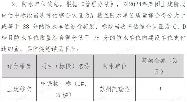 中国·yl88858(永利)集团官网-Green Moving Future