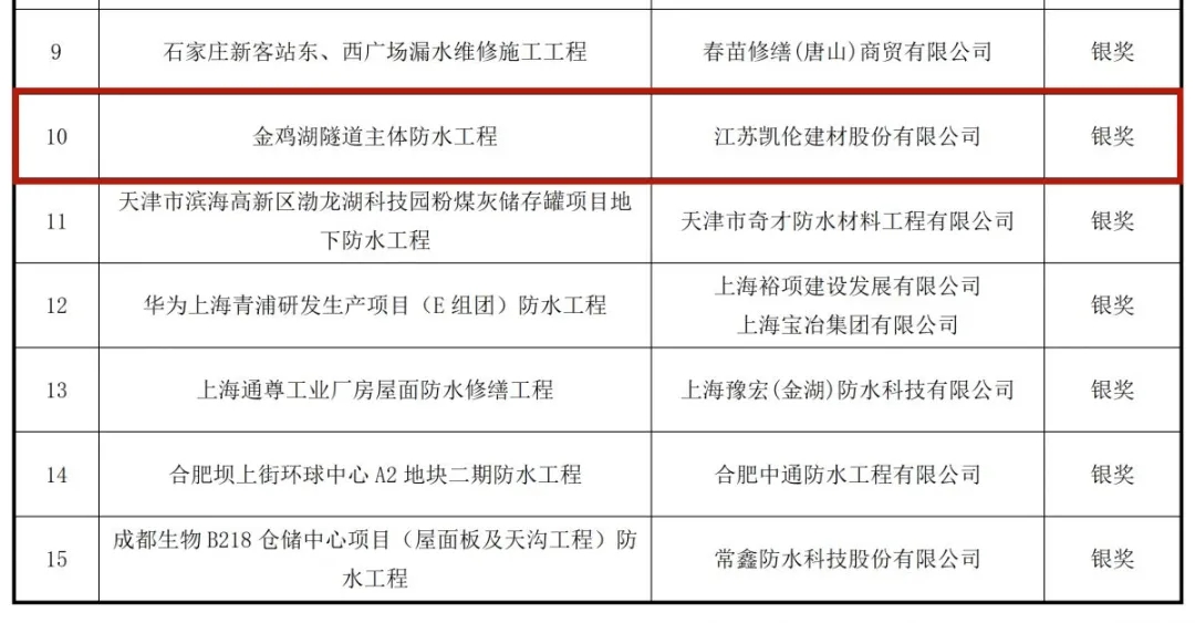 中国·yl88858(永利)集团官网-Green Moving Future